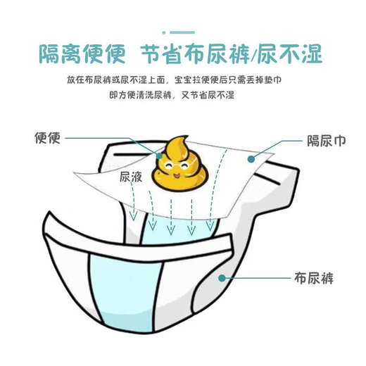 旌梦园竹纤维婴儿隔尿垫巾新生儿隔便巾一次性尿布隔屎巾胎便巾 一卷