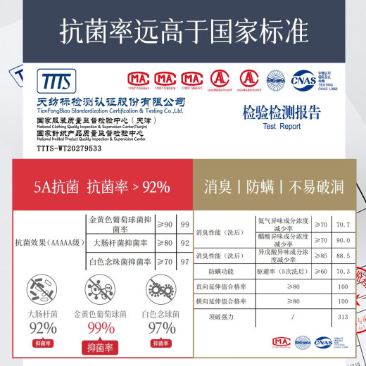恒源祥袜子男夏季100%纯棉2025年薄款透气中筒袜抗菌网眼商务男袜 6172纯棉网眼12混色 12双 均码 100纯棉5A