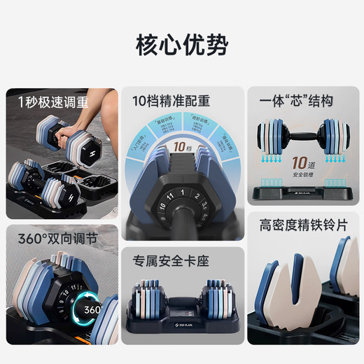 
Shuhua (SHUA) fast adjustable dumbbell adjustable strength training household fitness equipment for men and women SH-Q690-25kg Obsidian Black
