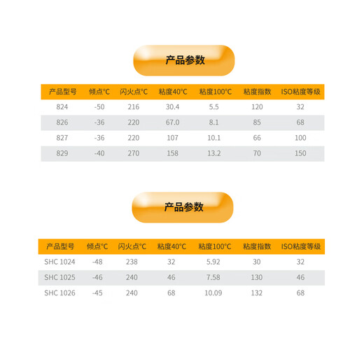 安达纳 合成空压机油 开山螺杆叶片润滑油 活塞式英格索兰寿力昆西日立阿特拉斯专用冷却液 全合成空压机油【826】1升 试用装