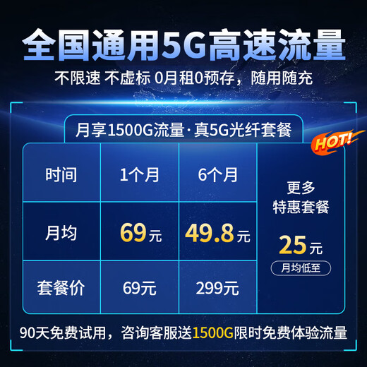 Wireless Maoling's nuevo verdadero 5G portátil wifi móvil 5g red inalámbrica Gigabit red completa de doble banda flujo de alta velocidad enrutador de carga portátil banda ancha portátil coche artefacto al aire libre verdadero 5G portátil WiFi exclusivo modelo Ultra modelo 10G/mes*1 mes