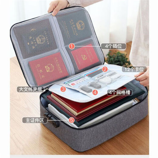 
Certificate storage bag box for home and home multi-layer multi-function box certificate document passport card bag organization bag main picture model