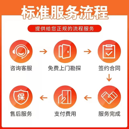 Zhuhai wasserdicht und Leckreparatur Badezimmer Leckdach Außenwand Balkon Toilette Küche Leck wasserdicht und Leckreparaturberatung Hotline 151-6169 = 2415/1g*1 Stück