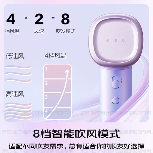 Panasonic National Subsidy Air Hair Comb Negative Ion Hair Dryer Barrel High Speed Household Low Noise Quick Drying Hair Care No Damage Send Girls Gift EH-WNE6M
