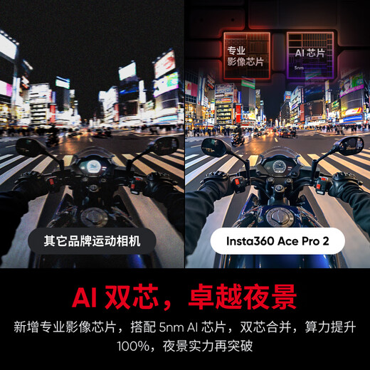 
[Creative Modification] Shadow Insta360 Ace Pro 2 Sports Camera Street Photography Travel Vlog Artifact (Street Photo Set Dual Battery Version No Memory Card)