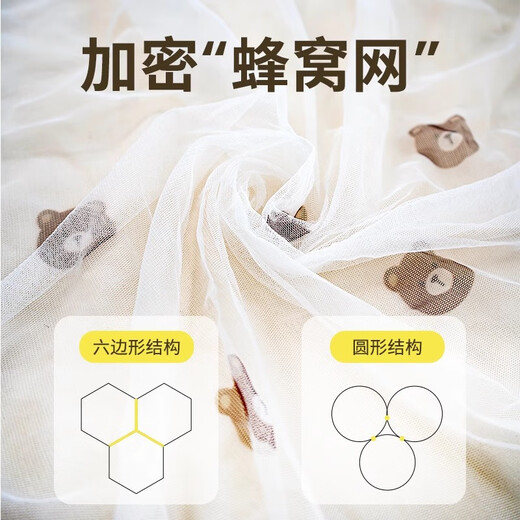Qiaole Bear Qiaole Bear Baby Mosquito Net Cover Bed Household Single Door Children's Mosquito Net Summer Anti-mosquito Ceiling Type Cartoon Style Bussen Bear Castle-Floor Style