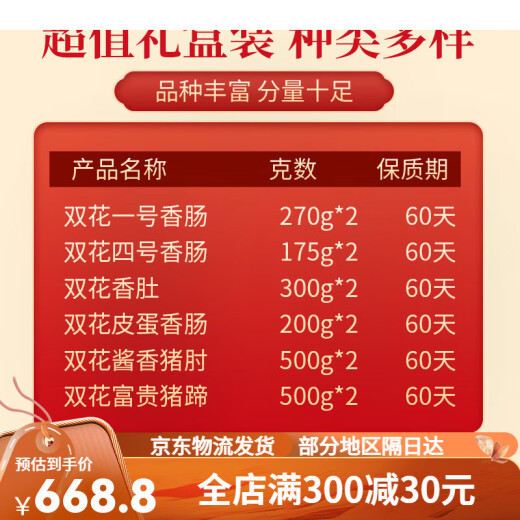 双花美食大礼盒3890g东北特产猪肘猪蹄红肠熟食走戚送礼年货节 送礼年货节