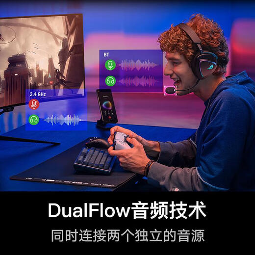 ROG Prism 2 head-mounted gaming headsets, wireless three-mode connection, Speednova technology lightweight e-sports headset surround 7.1 sound effect 3.5mm Yueyao White Delta