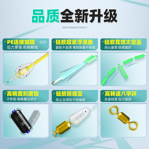 Baichao shop tied fishing line set main line finished product crucian carp./.m././.set 2.7 meters-eight ring style 3 rolls No. 1