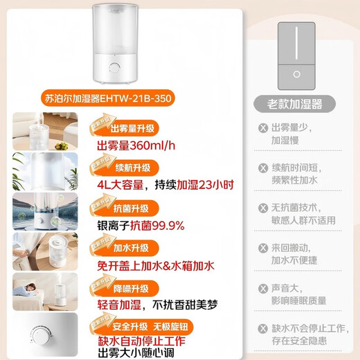 SUPOR Humidifier Small Floor Purifier Bedroom Office Desktop Home Humidifier Large Capacity Atomizing Humidifier Air Conditioner Electric Fan Companion 21B National Subsidy