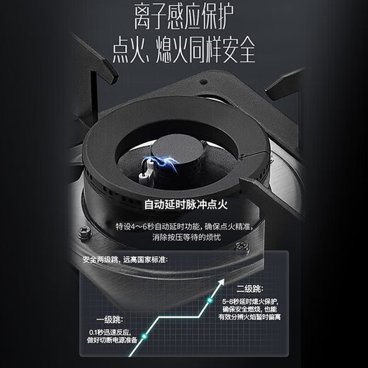 Vatti Zhuhai 2 Store RS7 Range Hood i11155s zweiteiliger Rauchherd Set 丨 mit 4,5 kW Edelstahl Herd 63A