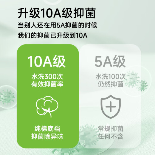 芬腾可安（FENTENGCARE）【100%纯棉加长裆 10A抑菌】3条装无痕平角中腰女士内裤