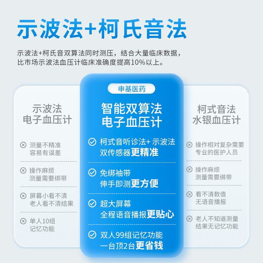申基医用全自动血压仪筒式血压计家用测量仪高精准量测压仪器 全自动隧道式一体血压计CH-S693L