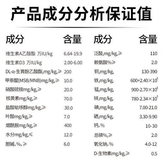 Mulandia 4% broiler compound premix feed for fattening chickens supplements fishmeal protein, vitamins and trace elements 4% broiler premix 10 bags 20kg/bag