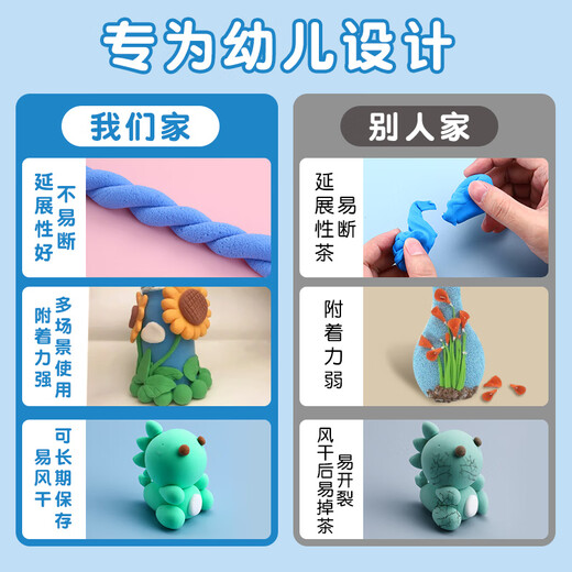 Luz de la mañana (m/g) 12 color antibacteriano sencil-plástico arcilla ake039h7 color no tóxico arcilla arcilla plastilina 4d bolsas de juguete de bricolaje de bricolaje a mano para niños