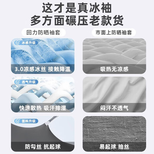 Pull back ice sleeves for men and women in summer loose sleeves, ice silk cool sun protection gloves, arm sleeves, driving, fishing and cycling sleeves, dark gray [ice sleeves] one size fits all