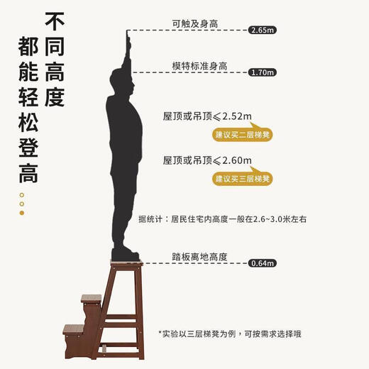 吉卡洁多功能家用折叠梯凳三步木梯登高爬梯椅子室内实用小梯子 两层原色-A681 其他