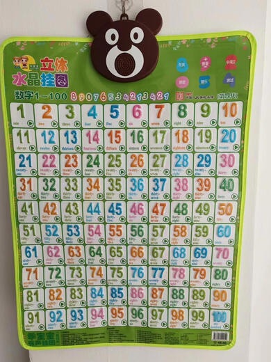 辞普儿童有声早教学习挂图加法口诀表99乘法口诀表有声数字挂图墙贴 幼小衔接共四张送电池挂钩