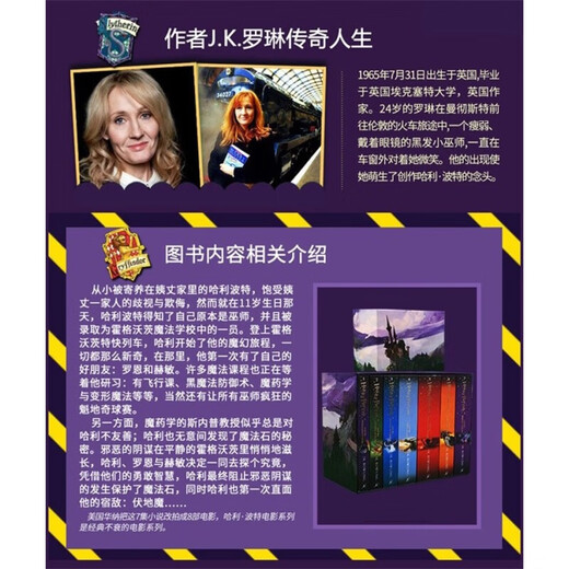 哈利波特英文原版 Harry Potter 7册套装（J.K罗琳 bloomsbury）赠电子图书馆体验卡 课外必读书目推荐教材 寒暑假假期读物 蓝思值880-1030L  小学教辅
