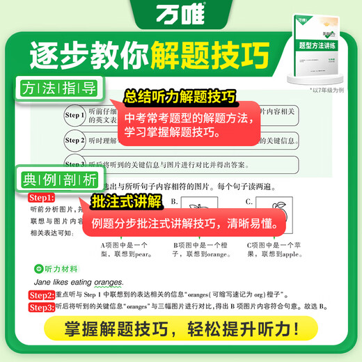 2025 Version de Wanwei Junior High School Entrance Examination and Junior High School Anglais Écoute de formation spéciale Grade 897 Anglais Écoute combinaison Vêtements LICTER LECTENCE VOCABULAIRE GRAMMAIRE PEOPLE ÉDITION ÉDUCATION FORT