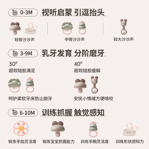Geschenkbox für Neugeborene, hochwertiges Baby-Beißring, Rasselspielzeug, beruhigendes Vollmond-Geschenk für 0–6 Monate alte Babys