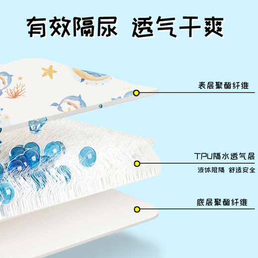 麦格萌婴儿隔尿垫可水洗大尺寸抗菌防漏透气床单护理姨妈垫80*100cm