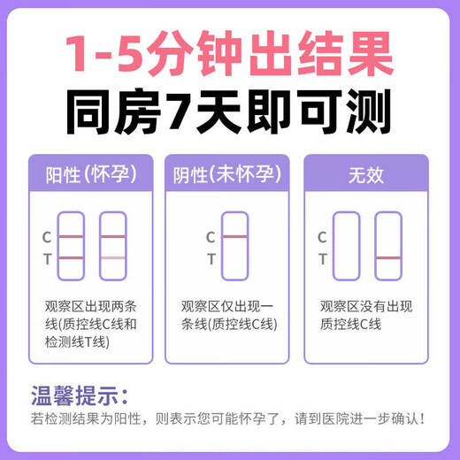 Pregnancy test stick early pregnancy test paper early pregnancy accurate test paper high precision pregnancy test strip pregnancy test pen for women 2 copies