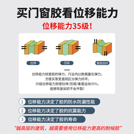 硅宝密封胶耐候胶999中性硅酮结构胶强力外墙幕墙屋顶门窗防水 1098耐候胶590ml-黑色1条_(送胶