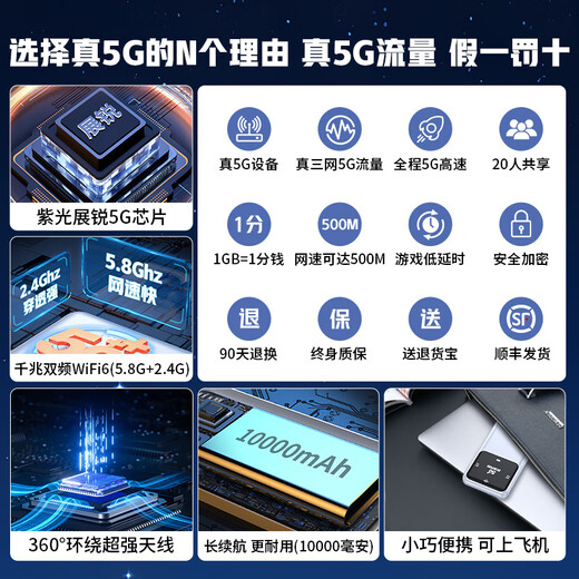 Wireless Maoling's nuevo verdadero 5G portátil wifi móvil 5g red inalámbrica Gigabit red completa de doble banda flujo de alta velocidad enrutador de carga portátil banda ancha portátil coche artefacto al aire libre verdadero 5G portátil WiFi exclusivo modelo Ultra modelo 10G/mes*1 mes