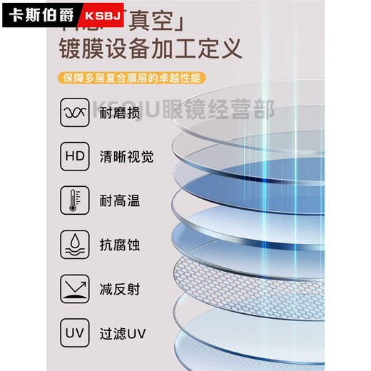 Cyxus高清防蓝光老花镜男款商务半框中老年远近两用显年轻高端品牌阅读 P15208 黑金 品牌 看近用·高清防蓝光【100度45岁左右】