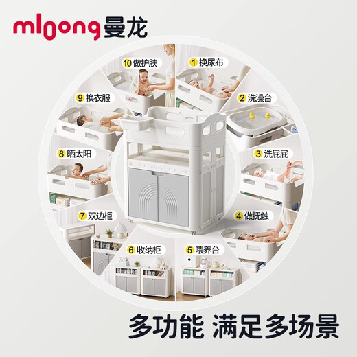 曼龙宝宝尿布台多功能洗澡一体护理台新生家用收纳可移动婴儿床 百变护理台-标准款-雪屿
