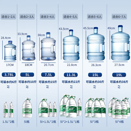 Baijie pure water bucket, bottled water bucket, mineral water bucket, drinking water dispenser bucket, portable outdoor bucket 7.5L