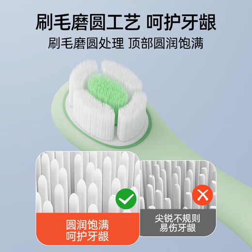 Dinosaur Doctor (ProteFix) Brosse à dents pour enfants 1-3-6 ans Brosse de dents de dents de bébé Brosse de dents de bébé brosse à dents de 1 à 2 ans Brosse à dents bébé