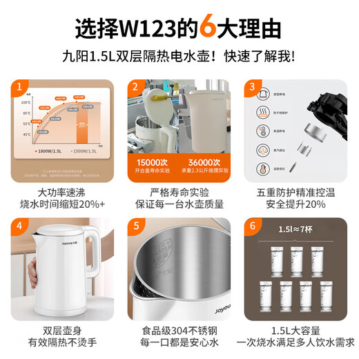 Joyoung hot water kettle electric kettle double-layer kettle body 304 stainless steel 1.5L household zero glue electric kettle K15FD-W123
