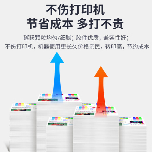 圣昌适用惠普W9220MC粉盒HP E78223DN 78228DN彩色复印机墨盒W9215MC硒鼓 办公优选企业购