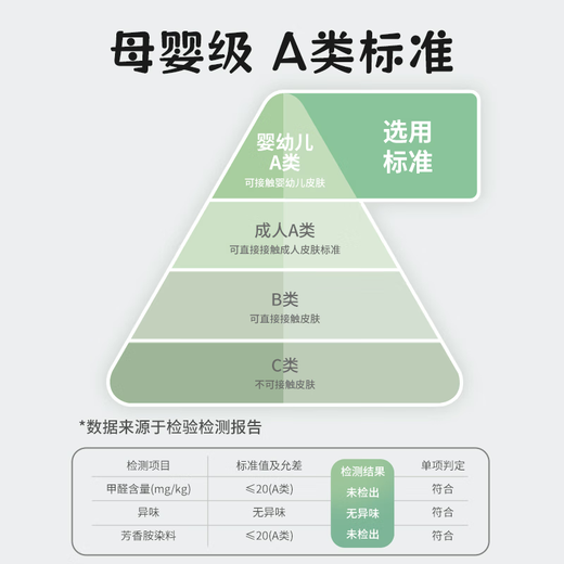 婴儿被子竹纤维空调毯夏季薄款宝宝夏凉被幼儿园被子新生儿盖毯子 小熊 7A抑菌冰丝盖毯110*110cm