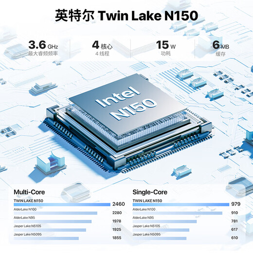 Panlei National Subsidy 20% WI-6 mini host Intel Twin Lake N150 mini host 16G 512G business office portable desktop computer host