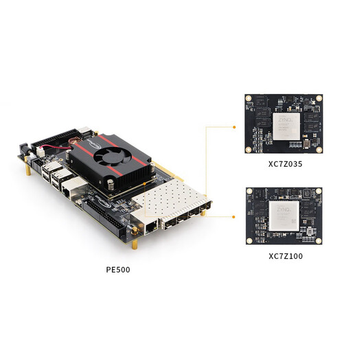Microphase PE500-XME7100 Xilinx FPGA开发板ZYNQ7100 7035 ARM XC7Z035 XC7Z100工业级