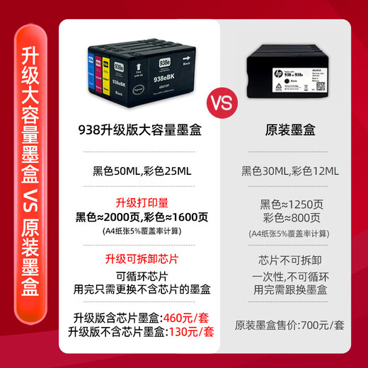 HP A3 Color Ink Jet Impresora 9730 Copia A4 de doble cara automática y escaneo de la oficina inalámbrica inalámbrica 9720 9720 A3A4 Impresión A4 Copia y escaneo + Actualización de la bandeja de papel única Estándar [Host + Chip Gran Cartucho de tinta 1 Conjunto]