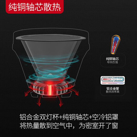 雅尼（YANI）超亮头灯强光充电远射头戴式led矿灯锂电池超长续航户外夜钓赶海 7736S白光-736S白光舒适后置款
