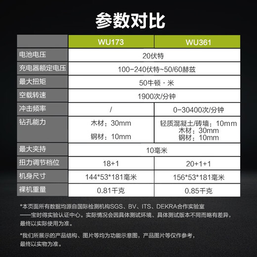 CLCEYWU173/WU361无刷充电冲击钻锂电螺丝刀电动工具家用手电钻 WU361+WU3884.0双电+快充