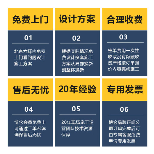 Bolun Cabinet Repair Cabinet Wardrobe丨Quartz Stone Stainless Steel Countertop Door Panel Pull Basket Hardware丨Home Appointment Cabinet Repair Appointment