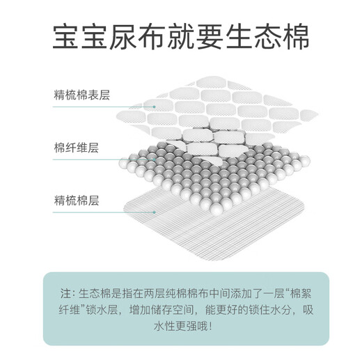 玦玥 婴儿尿布纯棉可水洗介子宝宝戒子尿片新生儿专用芥子布透气纱布 3层尿布 10条装 +30*45隔尿垫1条 M码【1-6个月】38*15cm