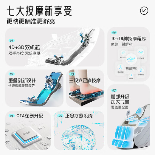 IRest massage chair home space capsule 2025 full-body massage fully automatic top ten brands self-operated 4D dual movement as a gift for parents, elders and the elderly S733 Dawn Gray
