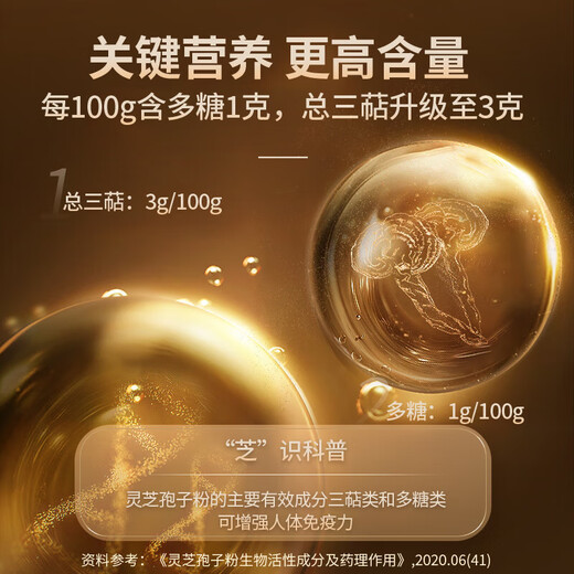 
Tongrentang Brand Beijing Tongrentang President's Break Wall Ganoderma lucidum Spore Powder Enhances Immunity Gift Box for Elders 3 Bottles 136.8g 360 capsules [90 days] Enhances immunity