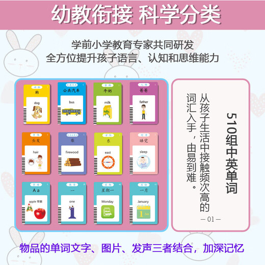 Huluoluo Kinderaufklärungspalmenkarten Frühschulmaschine Chinesische und englische Alphabetisierung Lernmaschine Kindergärten Babyspielzeug Pink (112 Karten, 224 Hörbücher) Chinesisch und Englisch (wiederaufladbares Modell