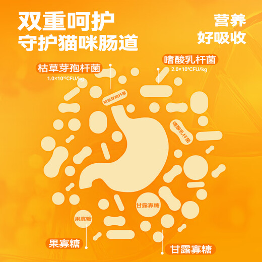 Pet rate low-temperature baked cat food, fresh meat, chicken and venison, full price cat food, natural grain-free, general purpose for cats and kittens, chicken and venison flavor 1kg 1 pack