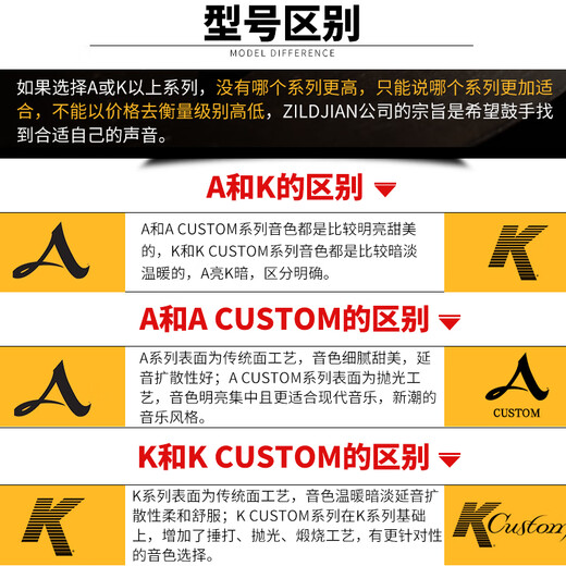 Zildjianzildjian知音镲片架子鼓套镲zbt五片z4恒星ACUSTOM 大K神保彰 i LHPRO i系列 14161820