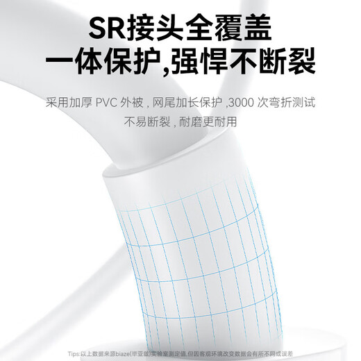 Biaz ist geeignet für USB-zu-Typ-C-Ladekabel, OPPO-Datenkabel, SUPERVOOC-Blitzladung, 80 W/65 W, schnelles Laden von Ace2/Reno7/A93/K9/FindX5-Mobiltelefonen, 1,5 Meter