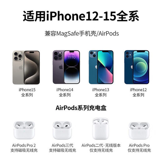 Green Connect Apple Беспроводное зарядное устройство поддерживает Magsafe магнитную быструю зарядку iPhone15promax Universal Apple 15/беспроводное зарядное устройство Starlight Silver 15673